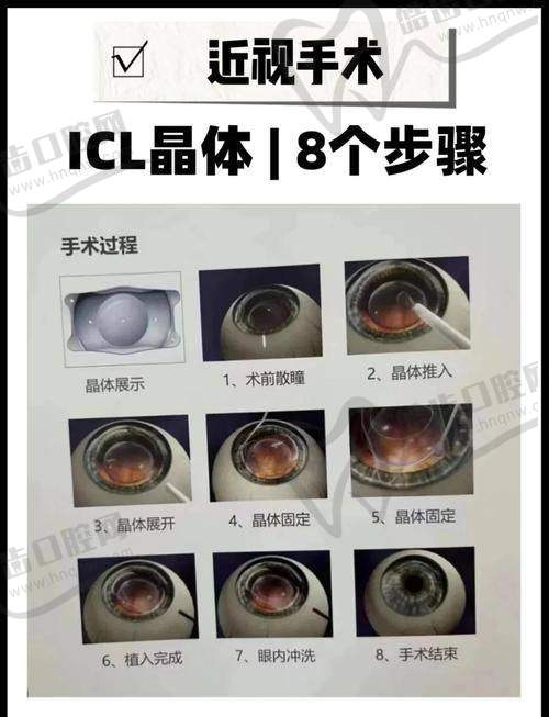 拉萨美朵谐松眼科医院地址电话营业时间