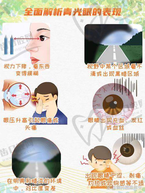 拉萨美朵谐松眼科医院简介概述