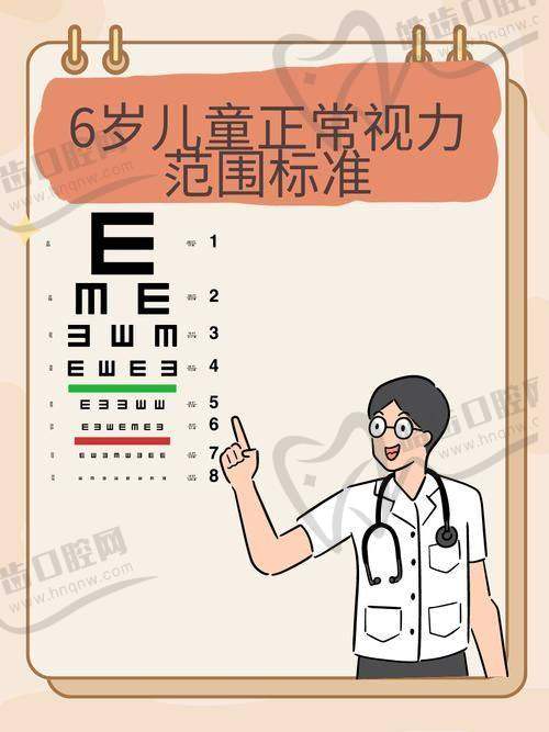 南京医 科 大学附属无锡人民医院眼科医生简介