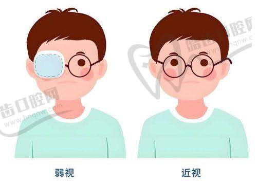 保山腾冲兆西眼科详细的预约挂号方式及流程