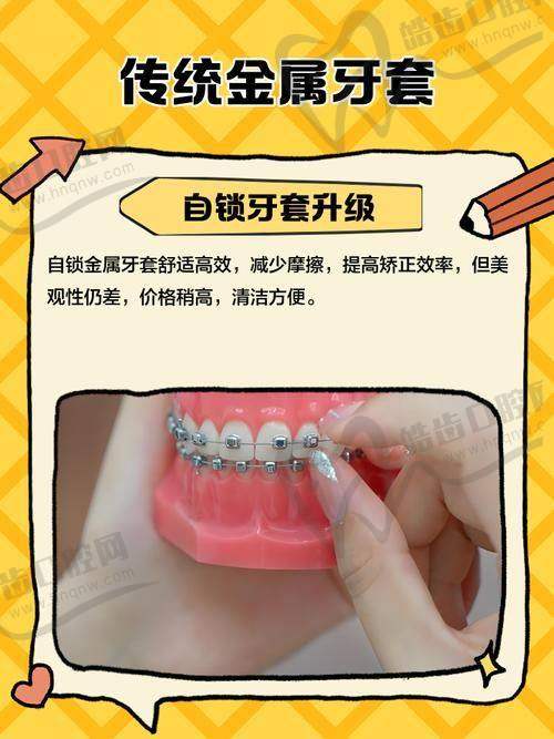 与其他医院牙套价格的对比