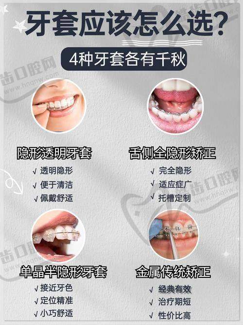 不同类型牙套在郴州植贝尔口腔医院的具体价格
