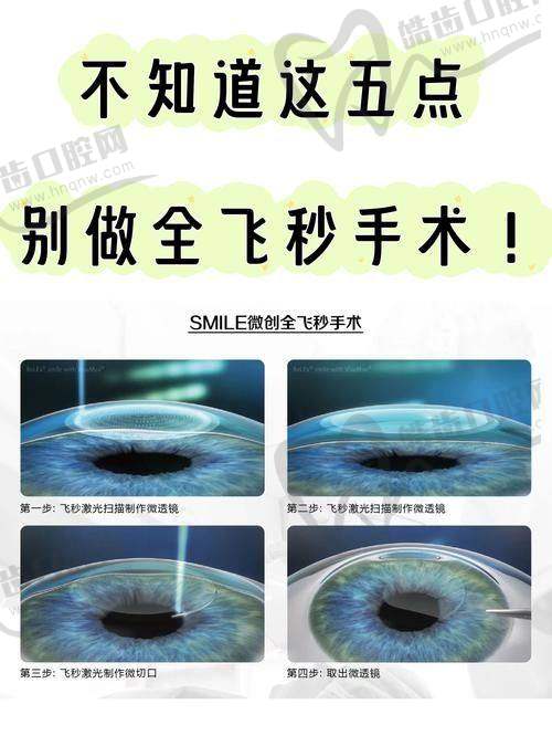 全飞秒的手术费用：为什么要花这笔钱？3个理由说服你！