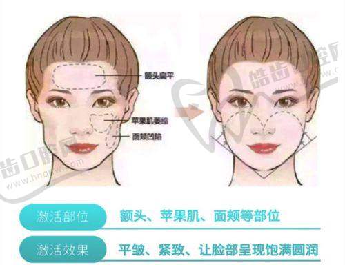 结语：兰州皙妍丽，是你变得更美路上的安心选择