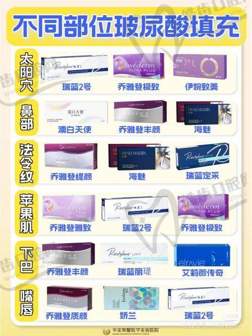 总结：2025年挂号不难，只需找对方法