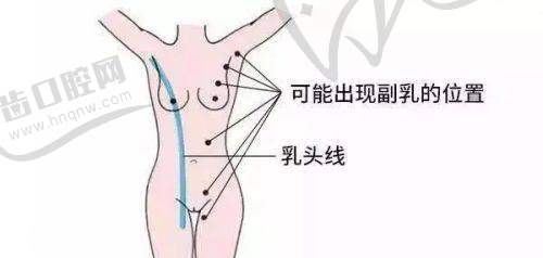 真实患者评价：技术与人品并存