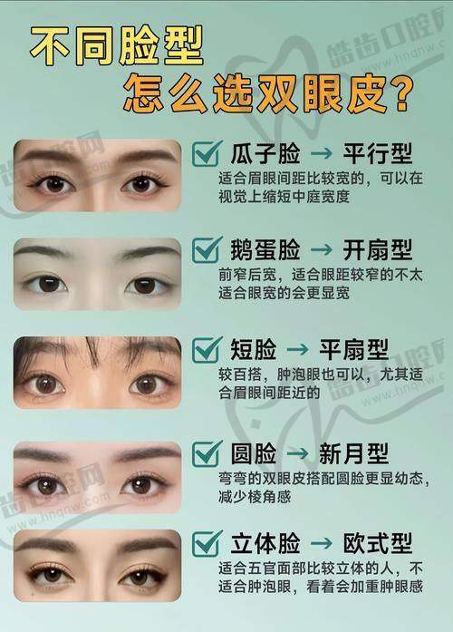 田国静：40余年经验的“眼修复老将”，专攻高难度眼整形