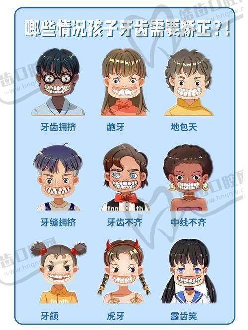 儿童齿科项目收费是否合理？