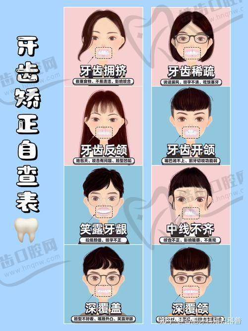 王佳医生的顾客好评分享