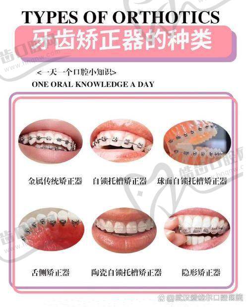 从“价格表”看医院的整体定位