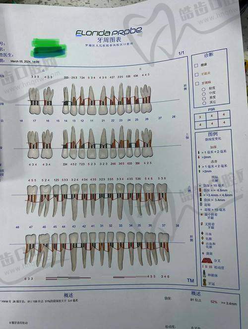 叶绵俊医生的个人资料简介