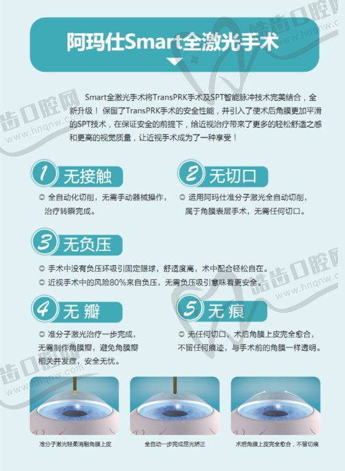 苏州大学附属第一医院眼科收费价格表/收费标准