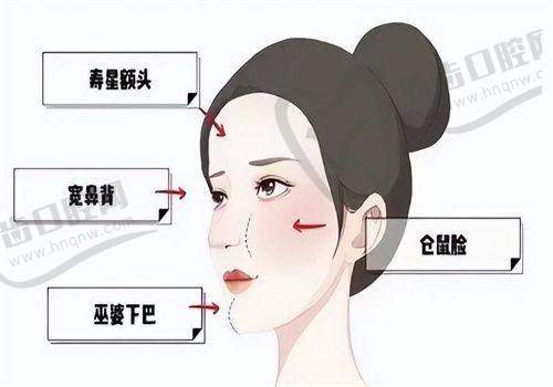品牌实力保护：选择上海艺星的三大理由