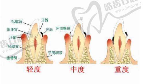 2025北京八大处整形医生介绍：腹部肌肉塑形推荐医生是哪位？