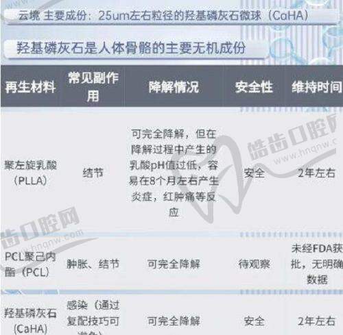 川字纹是打玻尿酸还是除皱针？——选择建议