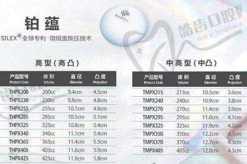 吕永胜医生的顾客好评见证