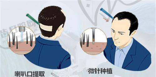 吕永胜医生的个人资料简介