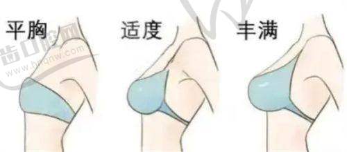 北京301解放军总医院整形美容价格表2025全新重磅一览：纹绣脱毛价格介绍