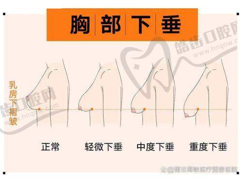 无锡芙悦医疗美容门诊怎么样，口碑评价如何