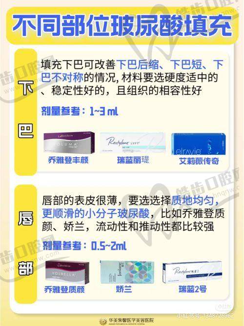 2025重庆冉家坝口腔医院挂号攻略之挂号时间与就诊时间