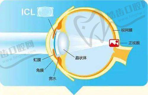 2025重庆冉家坝口腔医院挂号攻略之挂号费用与医疗保险报销