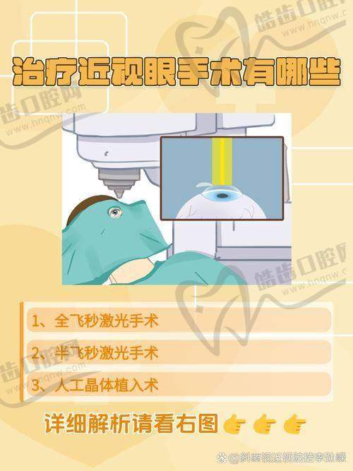昆明市五华区人民医院眼科地址及乘车路线