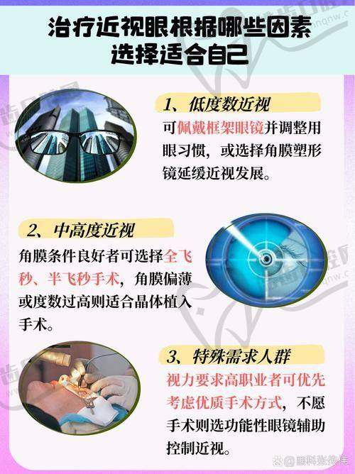 昆明市五华区人民医院眼科口碑好不好？附真实患者口碑评价