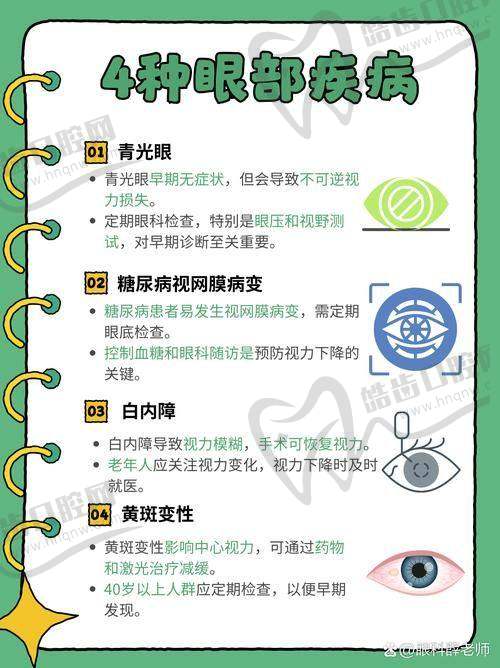 宁波镇海爱尔光明眼科门诊部详细的预约挂号方式及流程