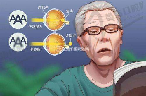 云南省交通中 心医院眼科口碑好不好？附真实患者口碑评价