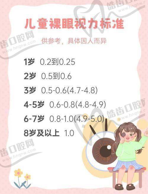 宁波奉化爱尔光明眼科医院简介概述