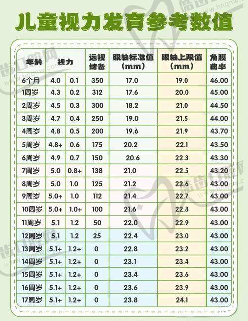 昆明市五华区人民医院眼科怎么样，口碑评价如何？
