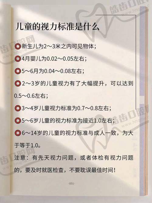 昆明华山眼科医院眼科医生简介