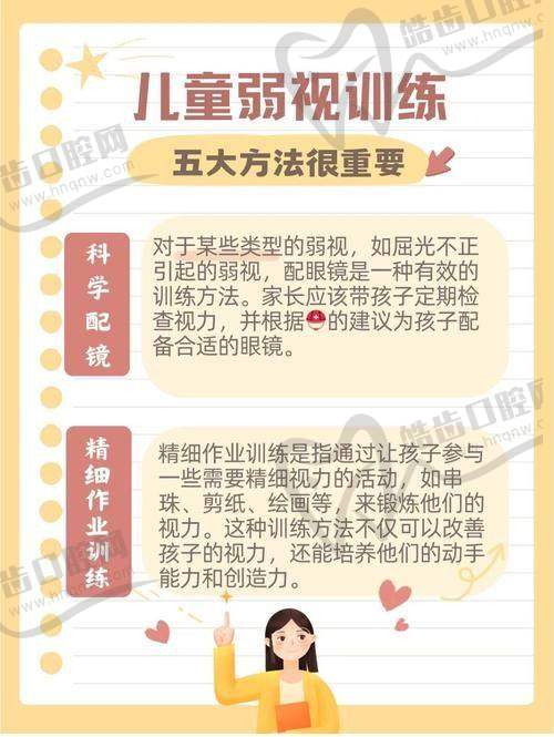 宁波奉化爱尔光明眼科医院真人口碑评价怎么样？