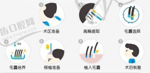 四、梁明成医生执医荣誉