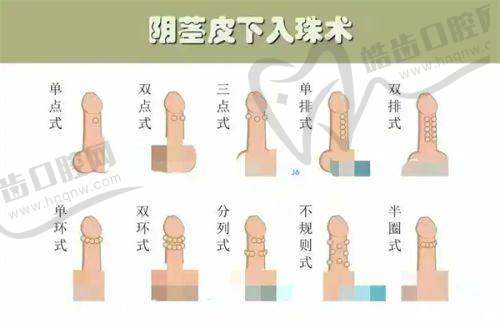 赵旭峰医生坐诊哪个医院？