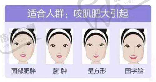 向平医生的执医荣誉情况