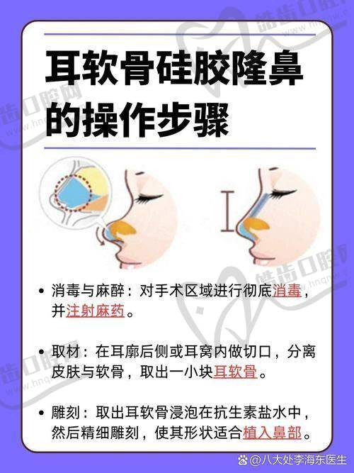 张球俊医生口碑评价及反馈内容