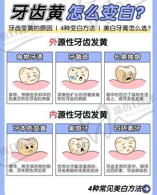 深圳正恩口腔(罗湖总店)设备仪器