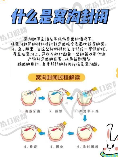 金华金东金瓯口腔门诊部口碑如何