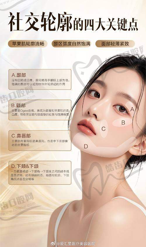 哈尔滨美联致美整形医院医生简介