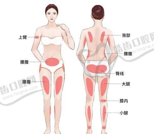 西宁时光整形医院靠谱吗？正规资质、技术强、口碑好，价格透明服务优