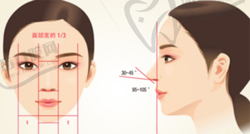 上海时光整形外科医院预约方式