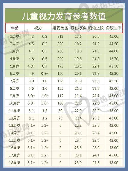 2025年星趣控授权门店怎么查？