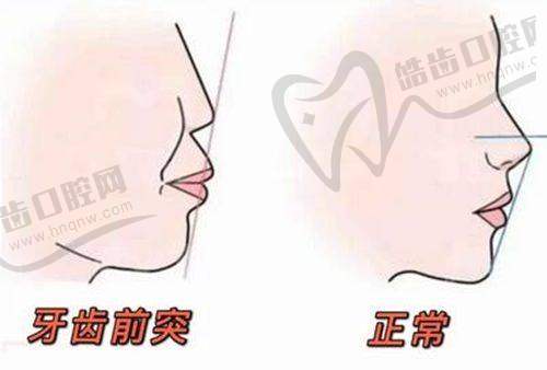 一、武大中南医院口腔科具体位置