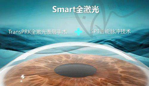 上海做近视眼手术的医院——上海瑞东眼科医院