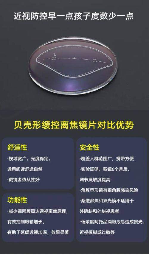 上海普瑞眼科医院张晓琳医生