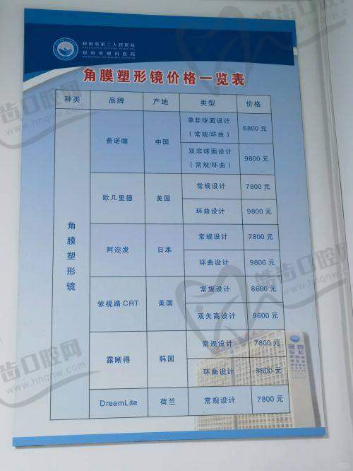 排名第五：上海希玛瑞视眼科医院