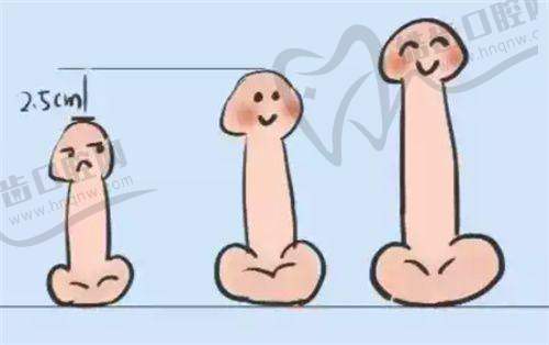 张恒术在重庆一附院坐诊：患者评价