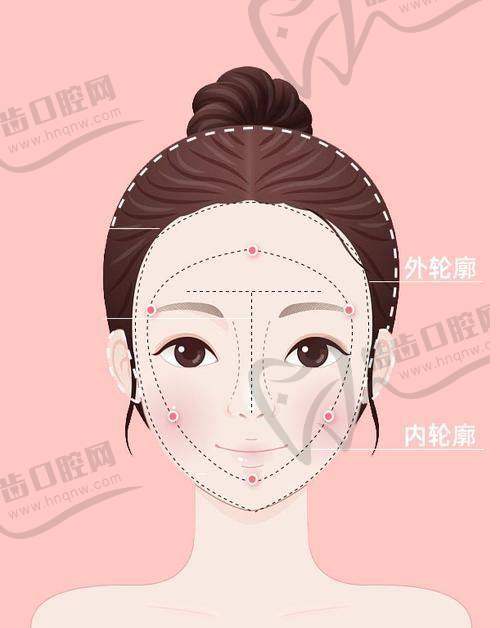 杭州陈小平时光医院磨骨怎么样?揭秘陈小平医生在时光的磨骨精湛技艺与真实案例