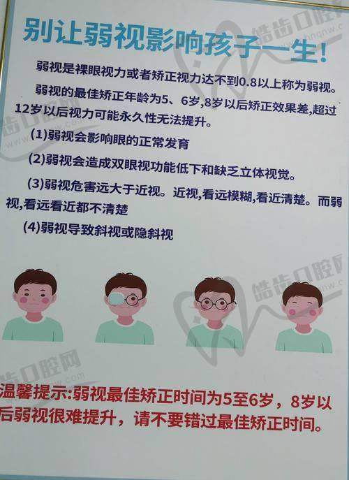深圳宝安区人民医院眼科收费价格表/收费标准